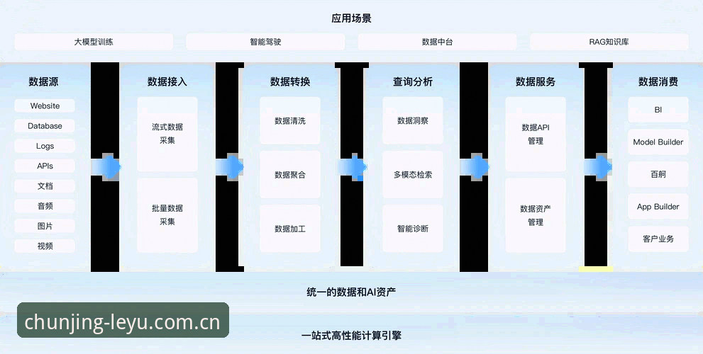 乐鱼游戏平台功能迭代最新动态：三组数据解析APP下载与登录的底层逻辑